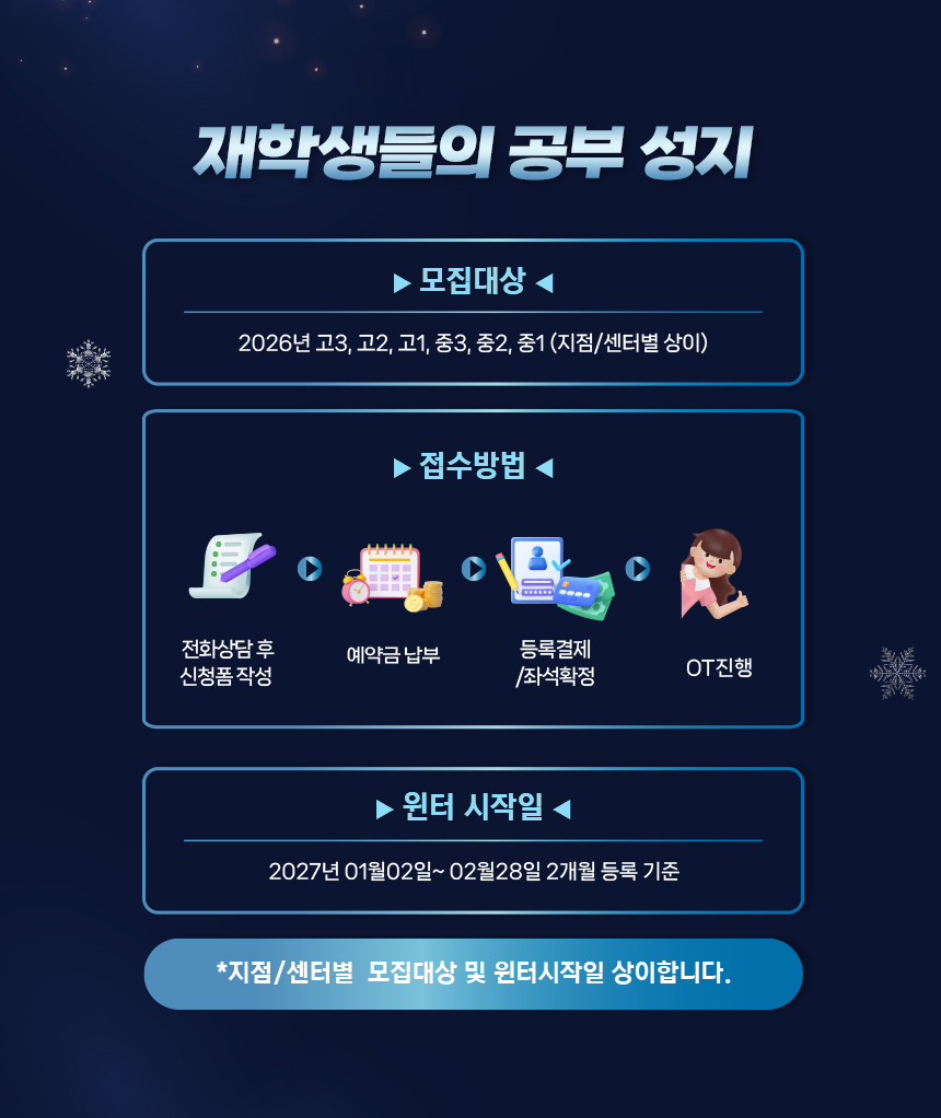 2026년 윈터스쿨