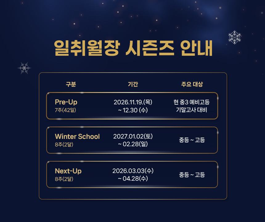 2026년 윈터스쿨