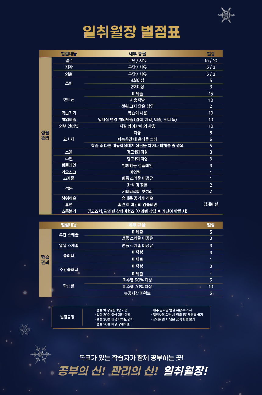 2026년 윈터스쿨